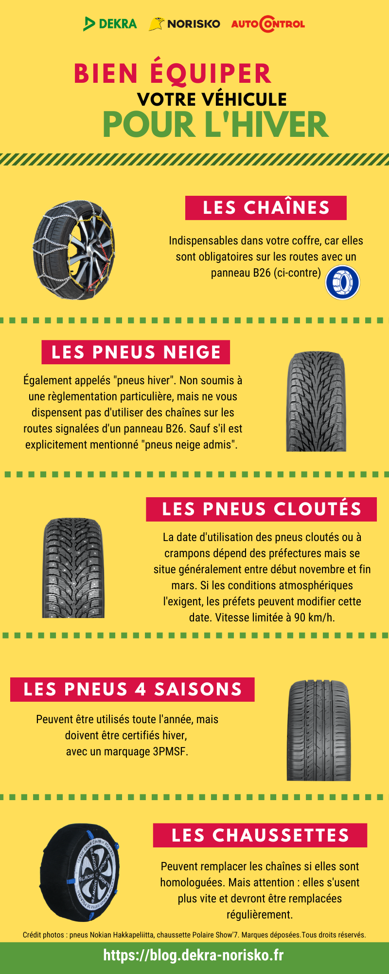 Réglementation pour bien équiper votre véhicule pour l’hiver : chaines, pneus neige, cloutés, 4 saisons, chaussettes